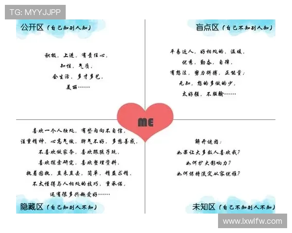 心之边缘：在未知与可能之间，寻觅真实的自我